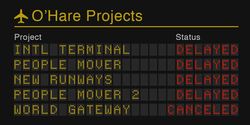 O'Hare Modernization, AECOM